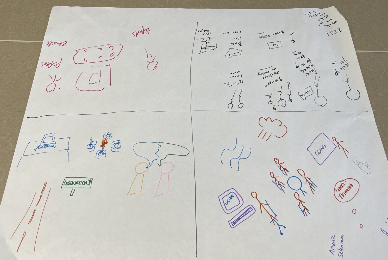 image -example drawing of a day in the life of an instructor in engineering