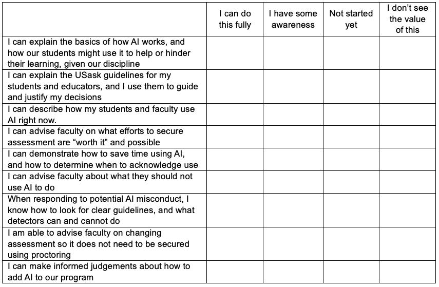 Table image of personal self-assessment for AI readiness